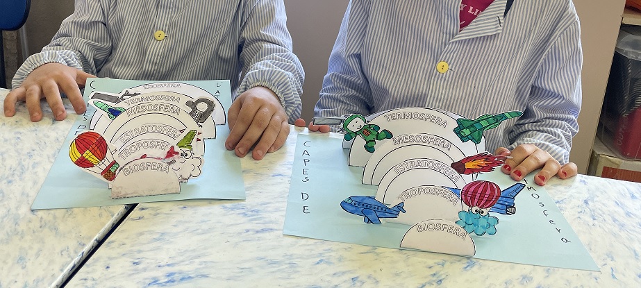 Descobrim les capes de l’atmosfera amb una manualitat creativa. A la classe de 4t hem combinat ciència i creativitat amb una activitat molt especial. La construcció d’una manualitat sobre les capes de l’atmosfera.